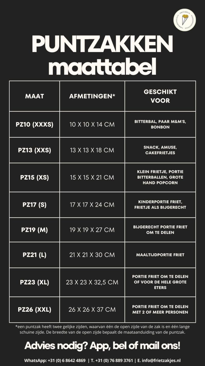 Maattabel frietzakken, patatzakken, puntzakken. Welke maat puntzak heb ik nodig?